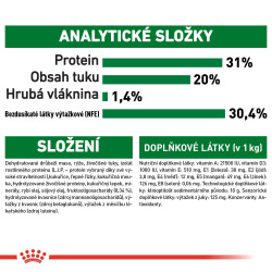 Royal canin Mini Junior 2kg