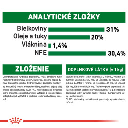 Royal canin Mini Junior 2kg