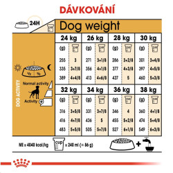 Royal canin Breed Boxer 12kg