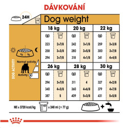 Royal canin Breed Buldog 3kg