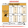 Royal canin Breed Kavalier King Charles 1,5kg