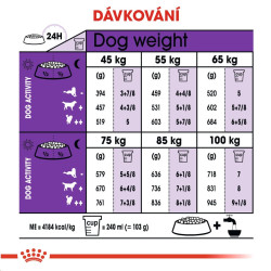 Royal canin Giant Adult  15kg