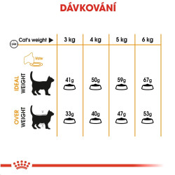 Royal canin Feline Hair Skin 10kg