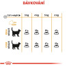 Royal canin Feline Hair Skin 10kg