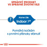 Royal canin Feline Indoor 7+ 1,5kg
