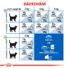 Royal canin Feline Indoor 7+ 1,5kg