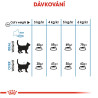 Royal canin Feline Light 2kg