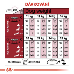 Royal canin Medium Adult 7+ 4kg