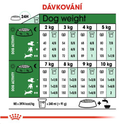 Royal canin Mini Mature 800g