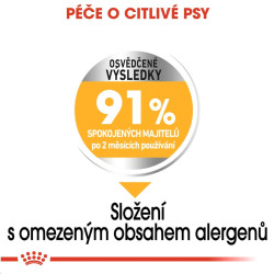 Royal canin Mini Derma Comfort 2kg