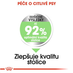 Royal canin Mini Digestive Care 800g