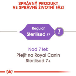 Royal canin Feline Sterilised 4kg