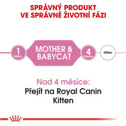 Royal canin Feline Babycat 2kg