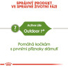 Royal canin Feline Outdoor Mature 2kg
