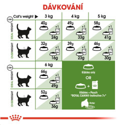 Royal canin Feline Outdoor Mature 2kg
