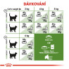 Royal canin Feline Outdoor Mature 2kg