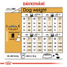 Royal canin Breed Pudel 7,5kg