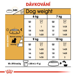 Royal canin Breed West High White Terrier 3kg
