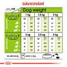 Royal canin X-Small Mature+8 500g