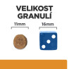 Hill's Can. PD K/D Dry 1,5kg NEW