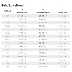 Obleček Hurtta Expedition Parka ostružinová 20 - tabulka velikostí