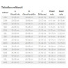 Obleček Hurtta Body Warmer šedý 30M - tabulka velikostí