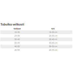 Obojek Hurtta Casual ECO paví zeleň 20-30cm - tabulka velikostí