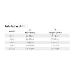 Postroj Hurtta Venture No-Pull rakytníkový 60-80cm - tabulka velikostí