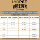 Lyopet dog BREEDER Puppy All breed Turkey&Veg. 18kg