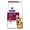Hill's Can. PD I/D Digestiv Care Chicken 16kg