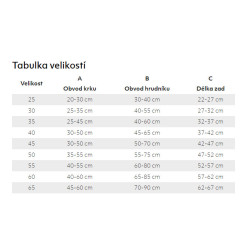 Obleček Hurtta Extreme Warmer III ECO borůvkový 65