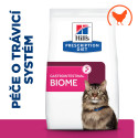 Hill's PD Cat I/D Gastrointestinal Biome Fiber&Digestive Care Chicken 1,5kg