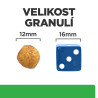 Hill's Can. PD R/D Dry  1,5kg