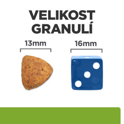 Hill's Can. PD Adult Metabolic 1,5kg NEW