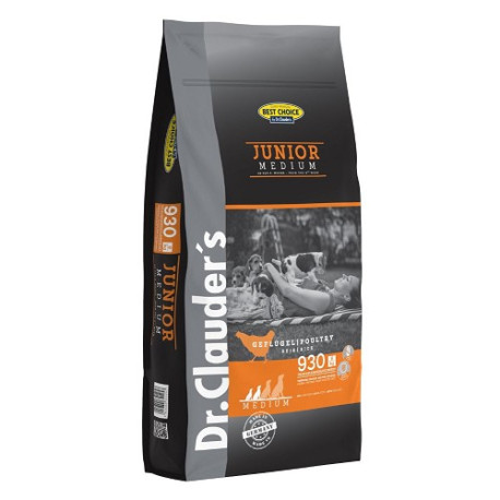 Best Choice Dog Junior SB+MB 12,5kg