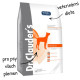 Dr.Clauder´s Dog IRD gastrointestinal