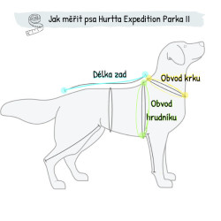 Obleček Hurtta Expedition Parka II petrželový 80 jak změřit psa pro výběr oblečku