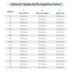 Obleček Hurtta Expedition Parka II jahodový 45XS