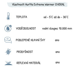 Obleček Hurtta Extreme overal lilkový 65M