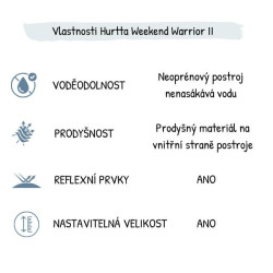 Postroj Hurtta Weekend Warrior II ECO lilkový 45-60