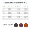 Obleček Hurtta Mudventure Coat ECO skořicový 55