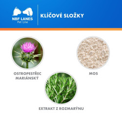 Normaliver pro psy a kočky 50ml