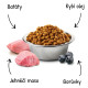 N&D PRIME CAT Adult Lamb & Blueberry 10kg