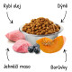 N&D GF Pumpkin DOG Puppy M/L Lamb & Blueberry 12kg