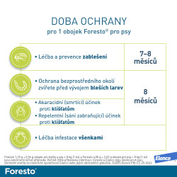 Foresto 70 obojek pro psy 1ks