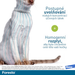 Foresto 70 obojek pro psy 1ks