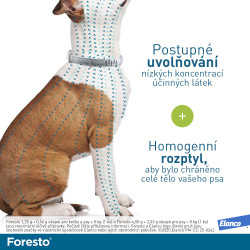 Foresto 70 obojek pro psy 1ks