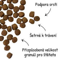 Marp Natural Plus Puppy 12kg