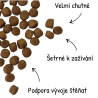 Marp Natural Plus Puppy 17kg