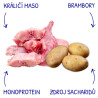 VetExpert VD 4T Dermatosis Dog Rabbit Potato 12kg